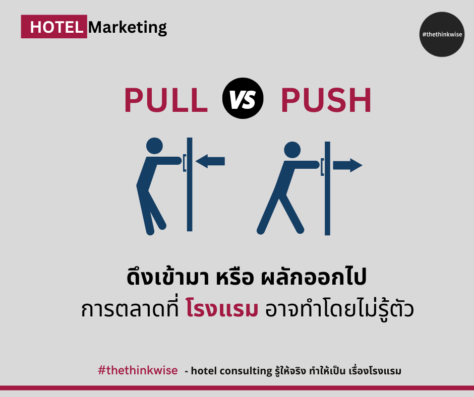Push-Pull Marketing