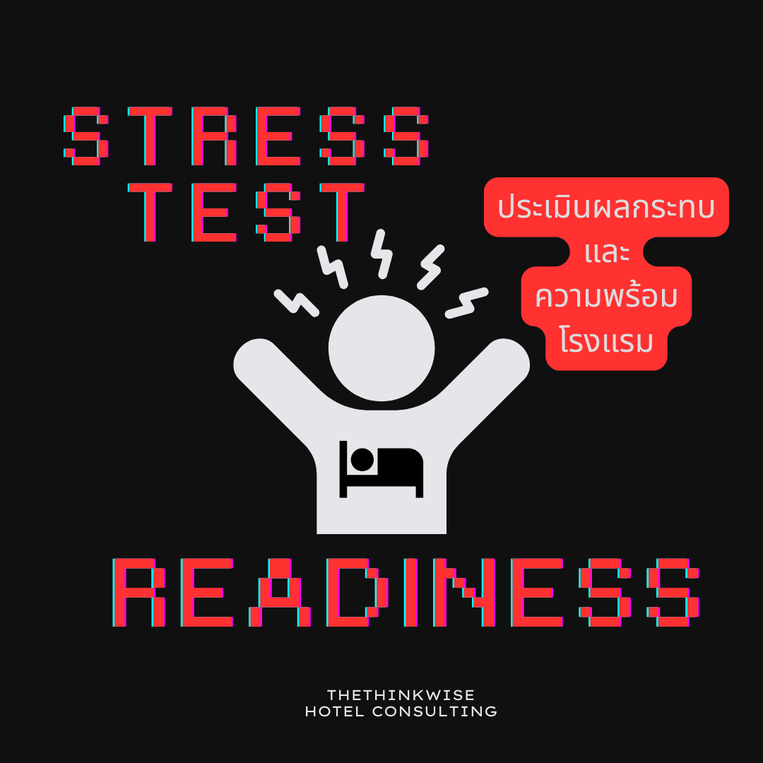 ประเมินผลกระทบ